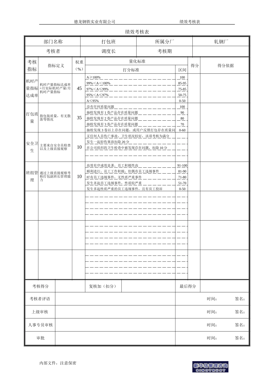 生产科轧钢工段打包班.doc_第1页