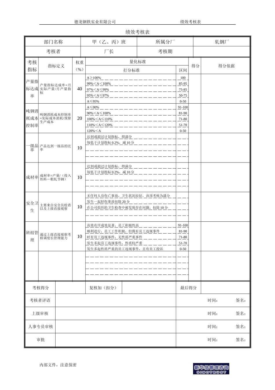 生产科轧钢工段甲乙丙班.doc_第1页
