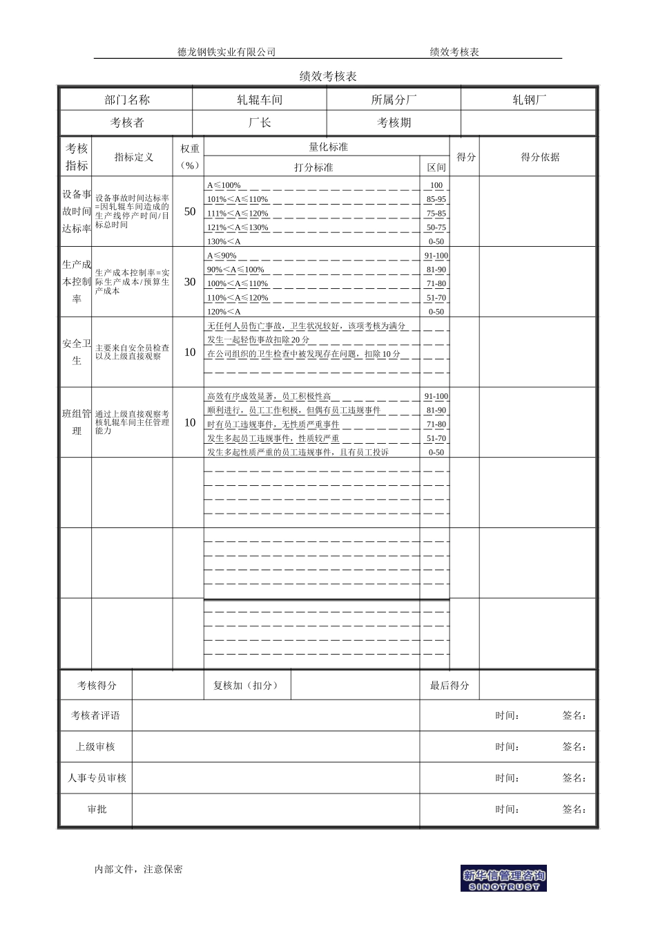 生产科轧辊车间.doc_第1页