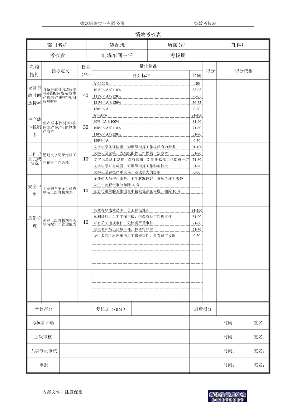 生产科轧辊车间装配班.doc_第1页