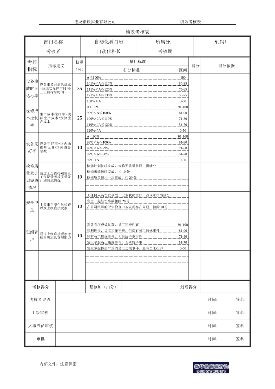 自动化科白班.doc_第1页