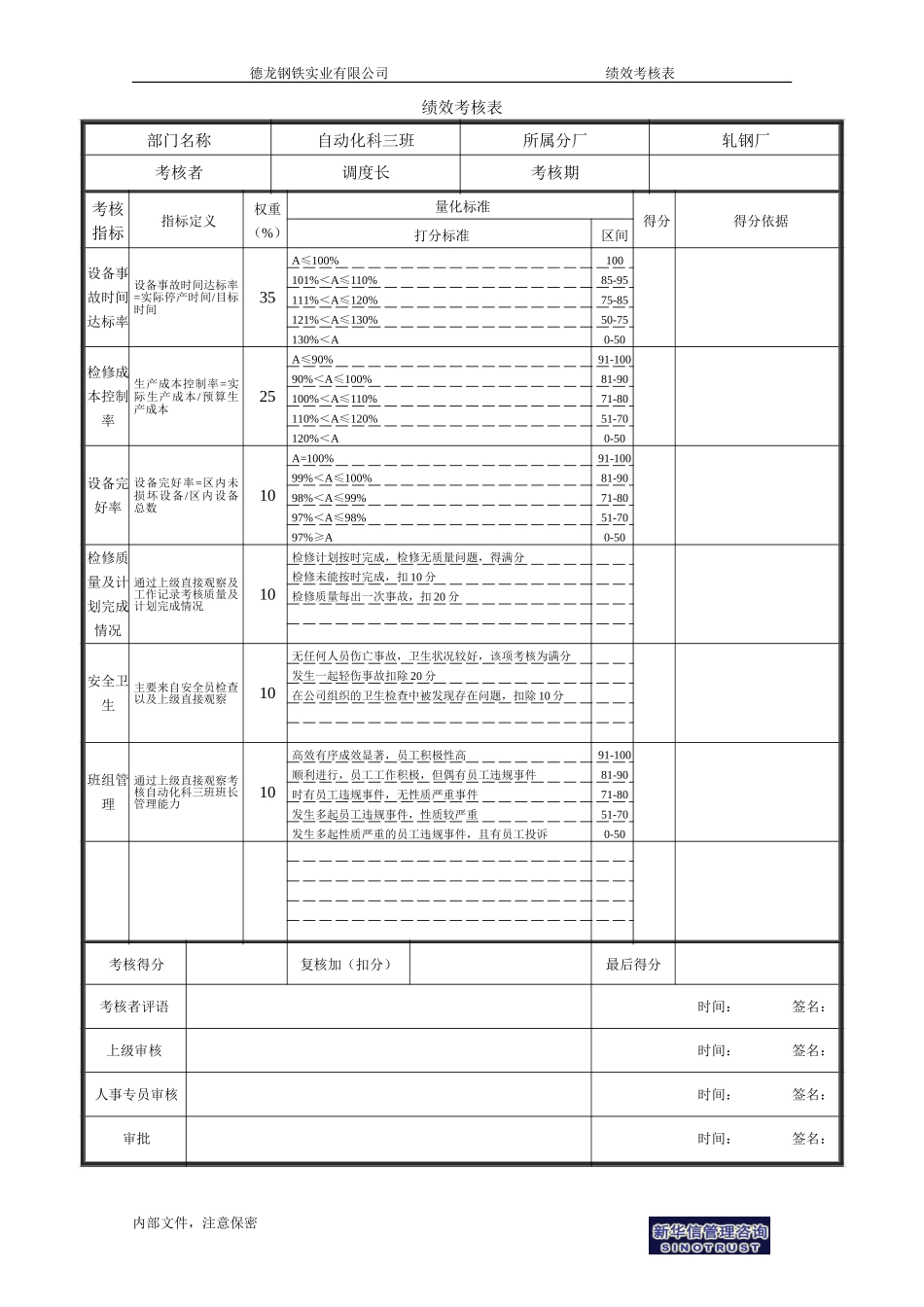 自动化科三班.doc_第1页