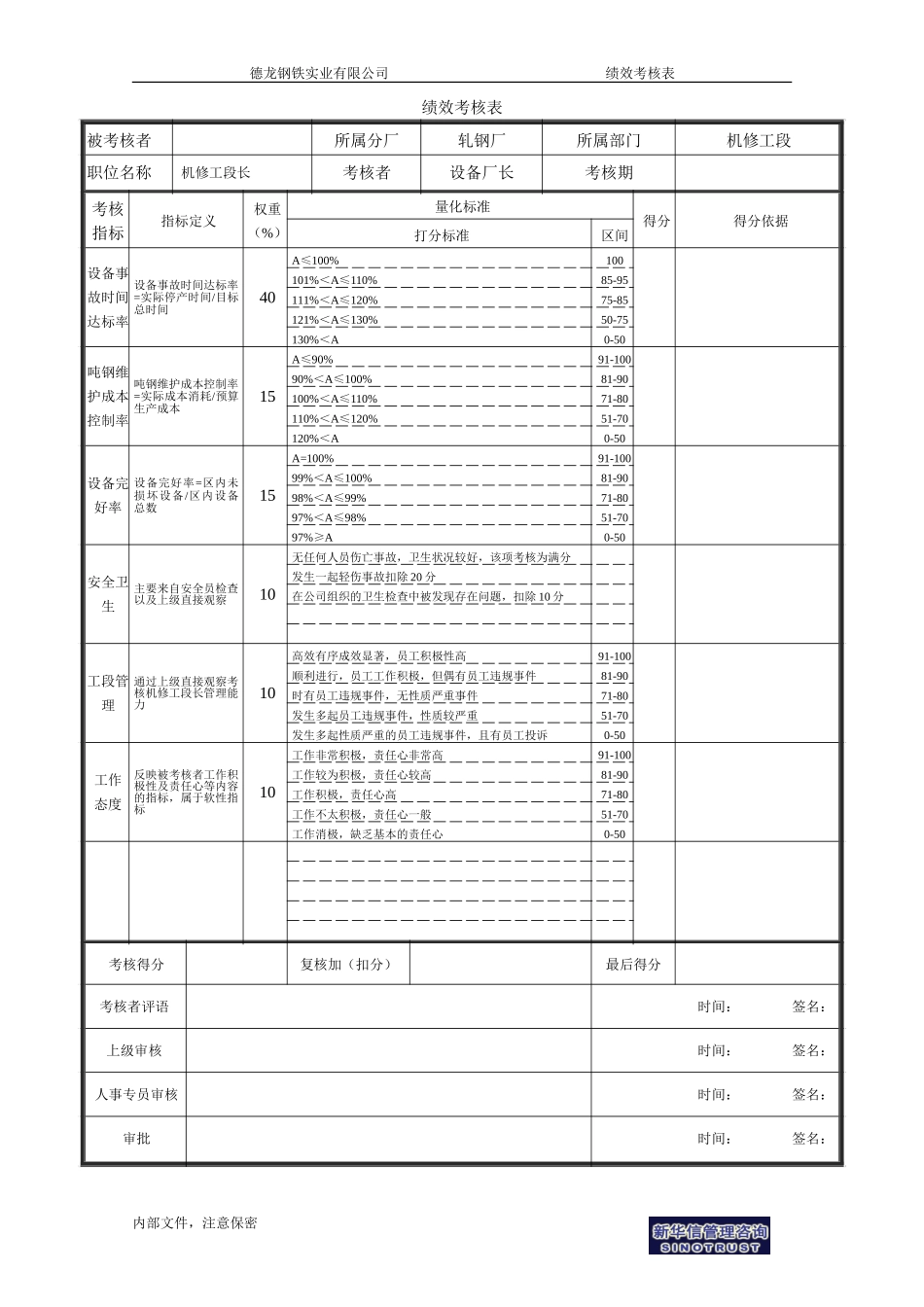 机修工段长.doc_第1页