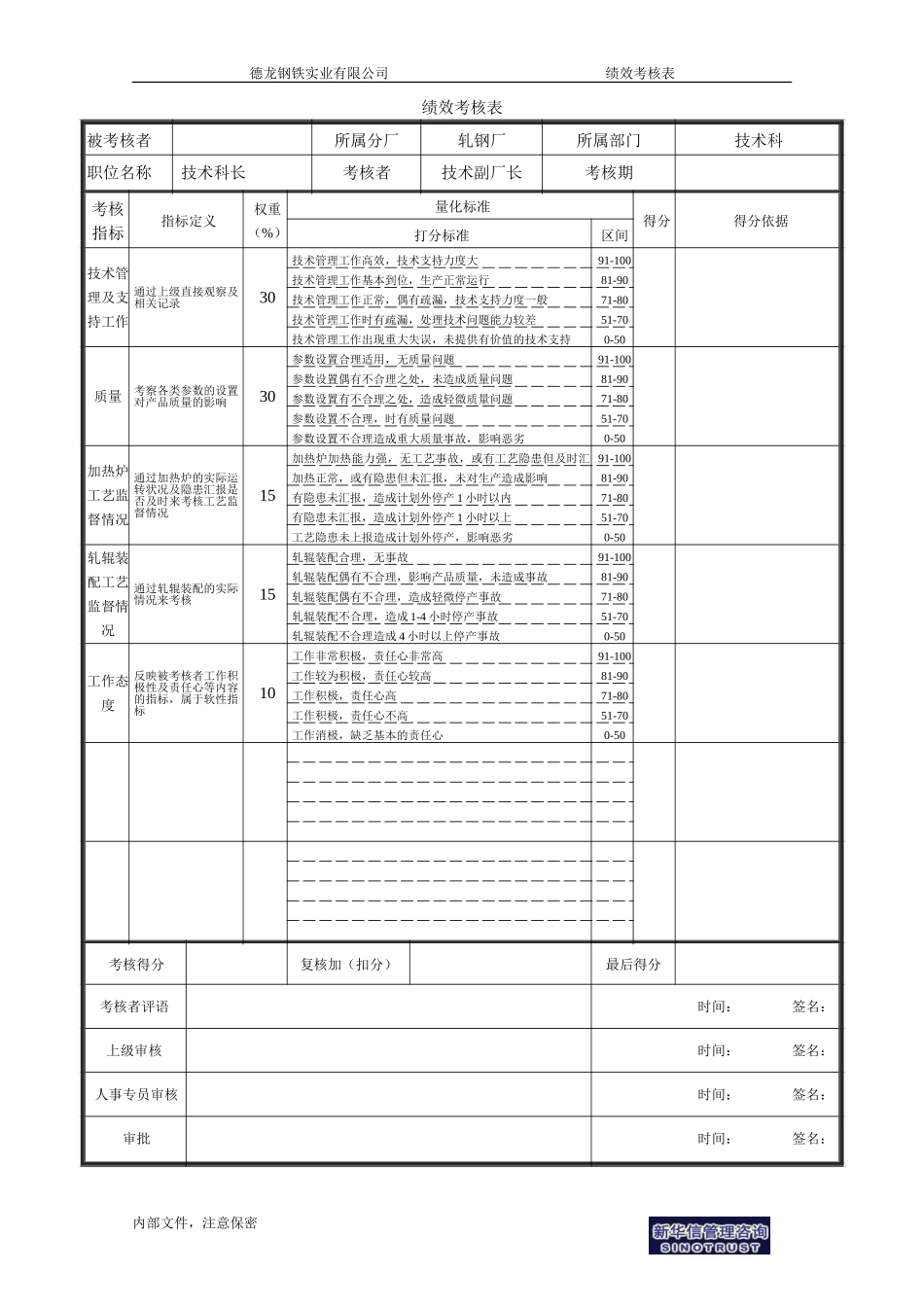 技术科长.doc_第1页