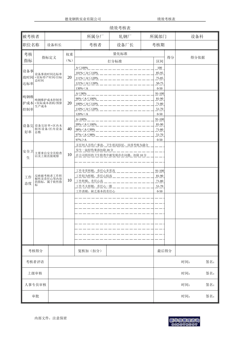 设备科长.doc_第1页