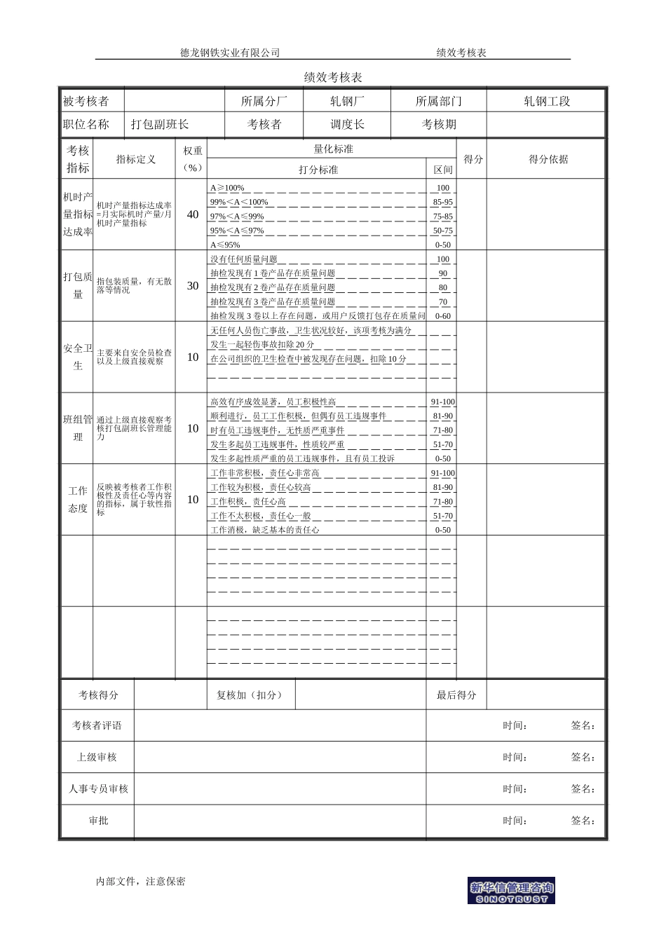 生产科轧钢工段打包副班长.doc_第1页