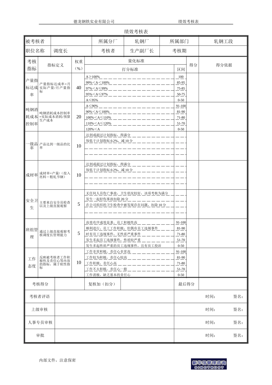 生产科轧钢工段调度长.doc_第1页