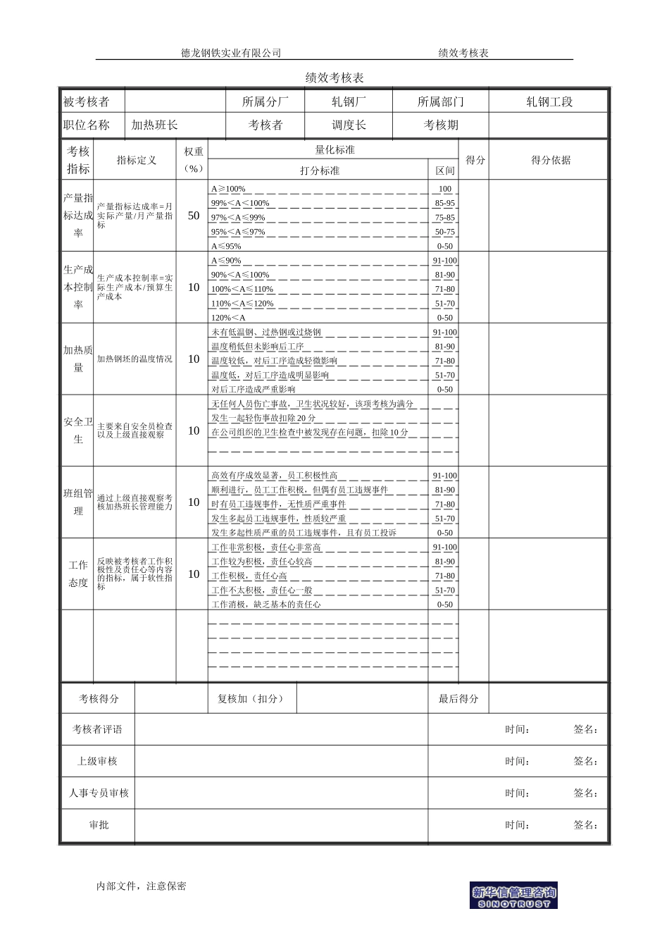 生产科轧钢工段加热班长.doc_第1页