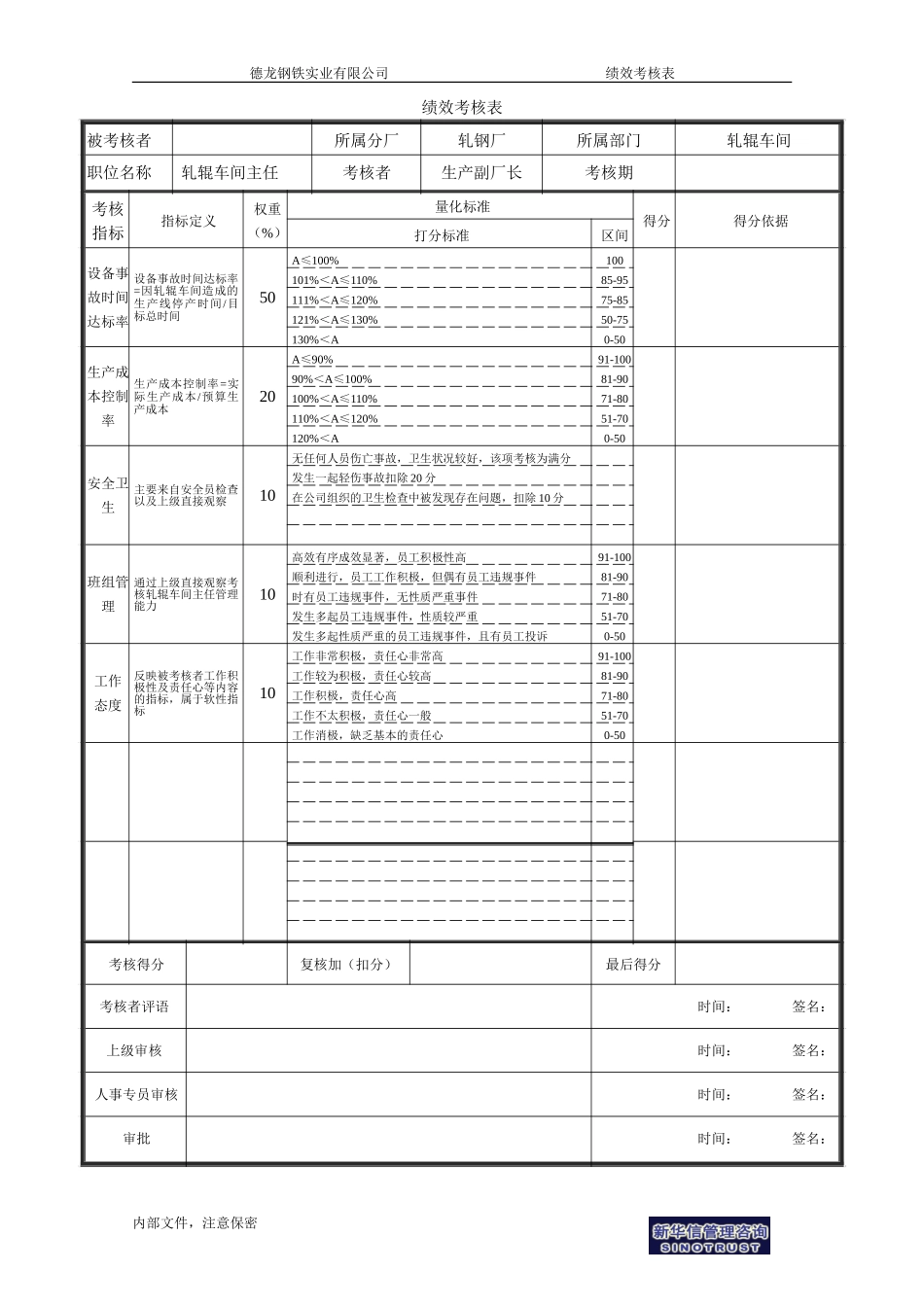 生产科轧辊车间主任.doc_第1页