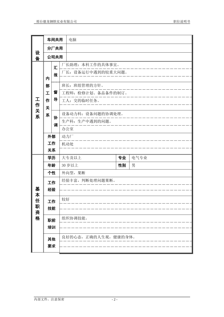 轧钢厂自动化科副科长2岗位职位说明书.doc_第2页