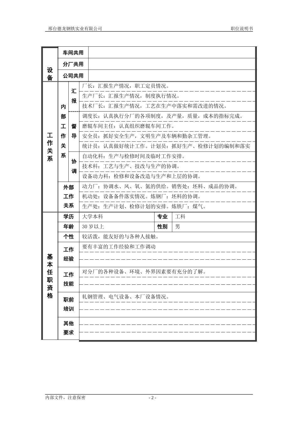 轧钢厂生产科科长岗位职位说明书.doc_第2页