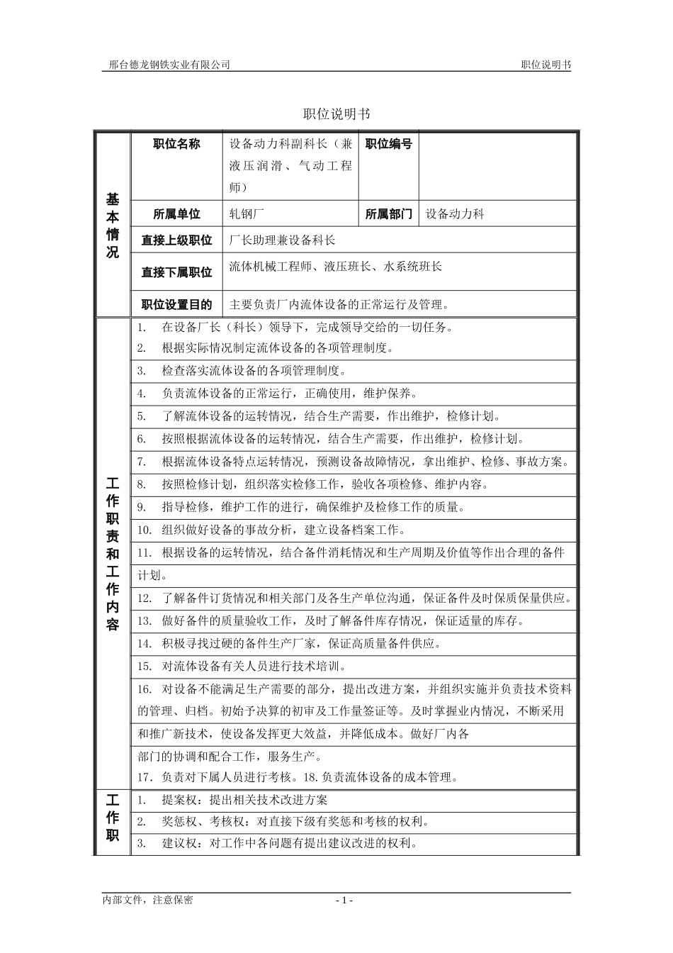 轧钢厂设备动力科副科长2岗位职位说明书.doc_第1页