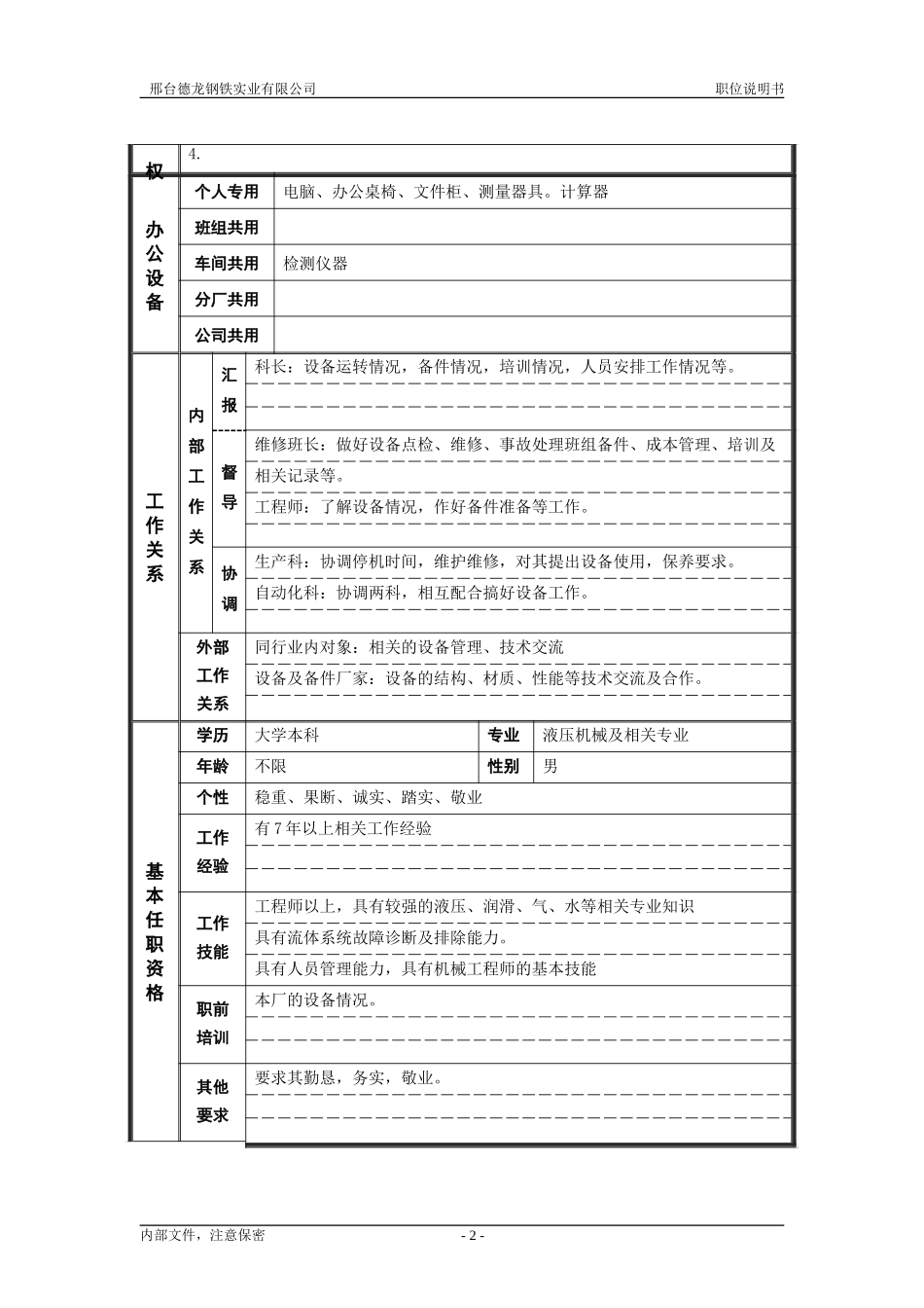 轧钢厂设备动力科副科长2岗位职位说明书.doc_第2页
