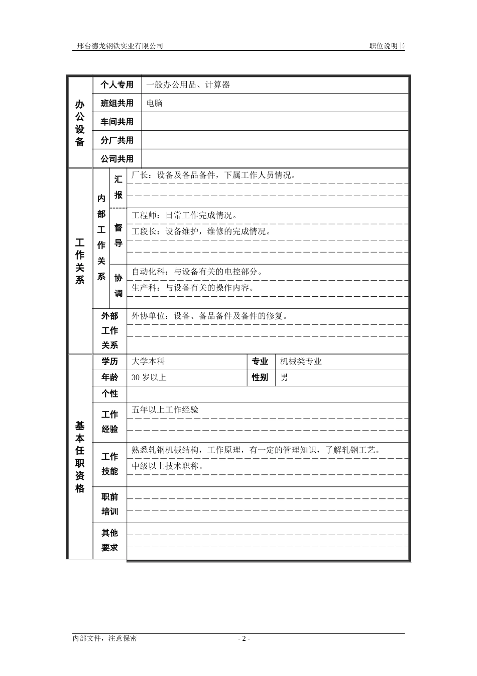 轧钢厂设备动力科副科长岗位职位说明书.doc_第2页