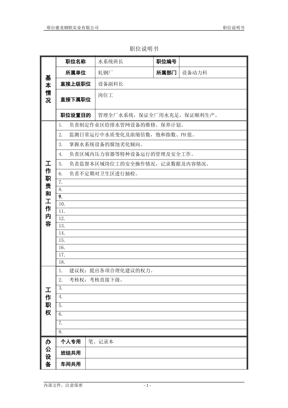 轧钢厂设备动力科水系统班长职责.doc_第1页