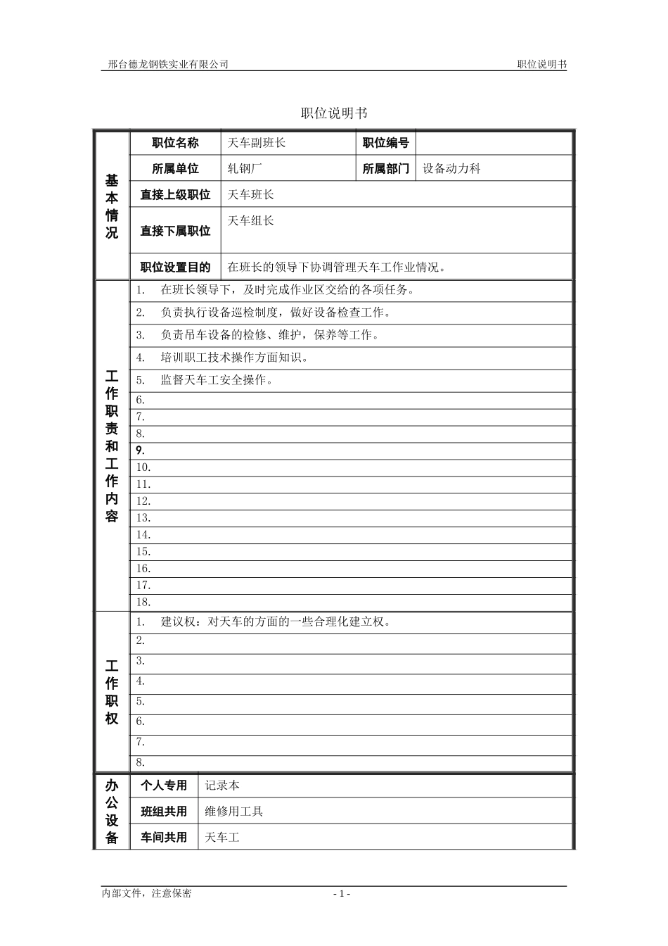 轧钢厂设备动力科天车副班长职责.doc_第1页