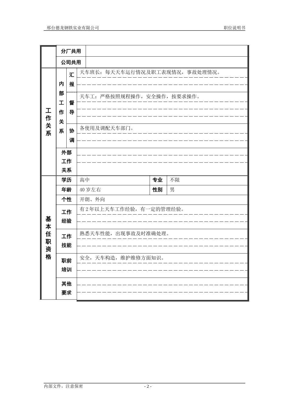 轧钢厂设备动力科天车副班长职责.doc_第2页