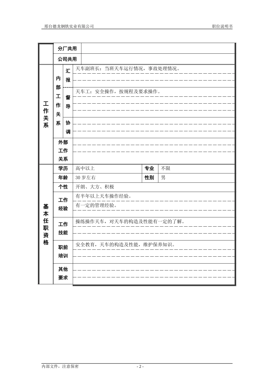 轧钢厂设备动力科天车组长职责.doc_第2页