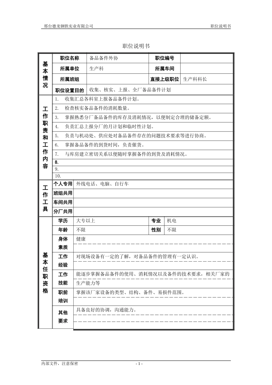 轧钢厂生产科备品备件外协岗位职位说明书.doc_第1页