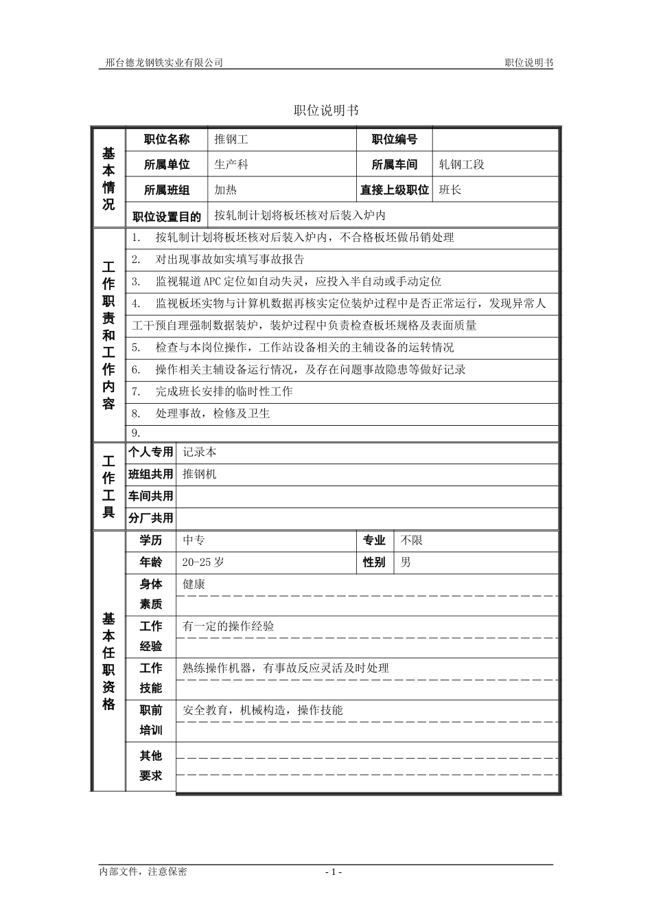 轧钢厂生产科轧钢工段推钢工岗位职位说明书.doc_第1页