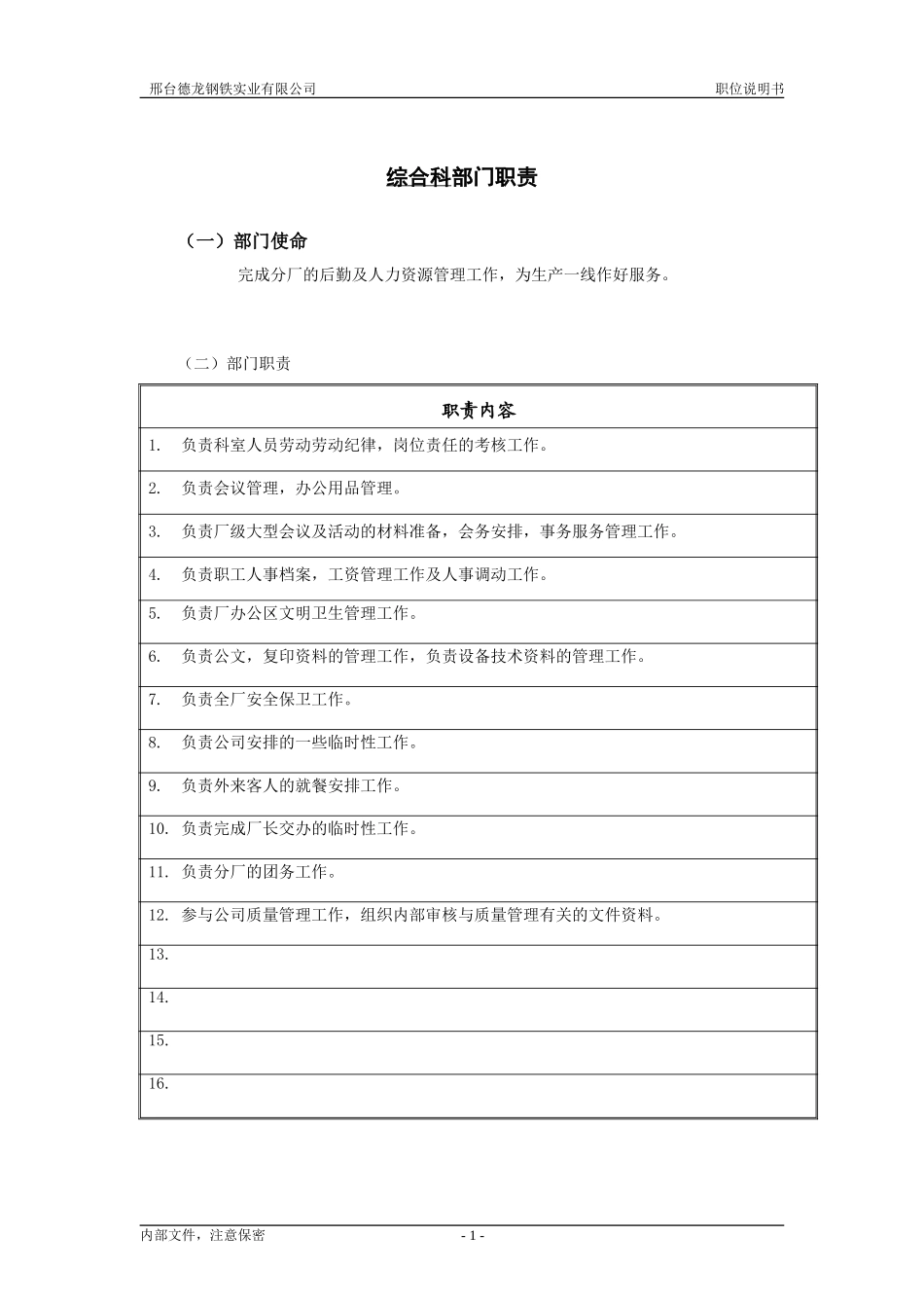轧钢厂办公室职责.doc_第1页