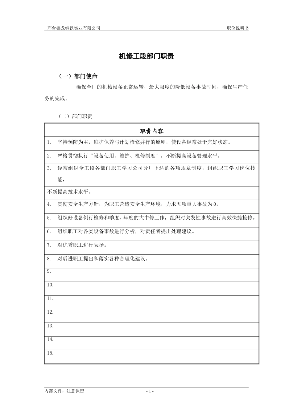 轧钢厂设备动力科机修工段职责.doc_第1页