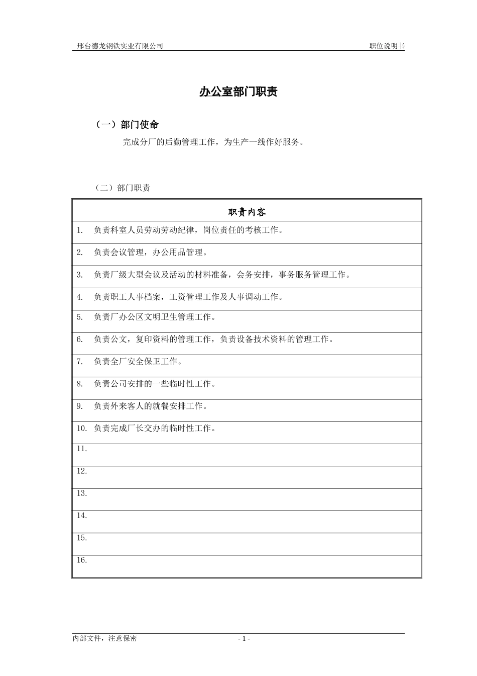 轧钢厂综合科职责.doc_第1页