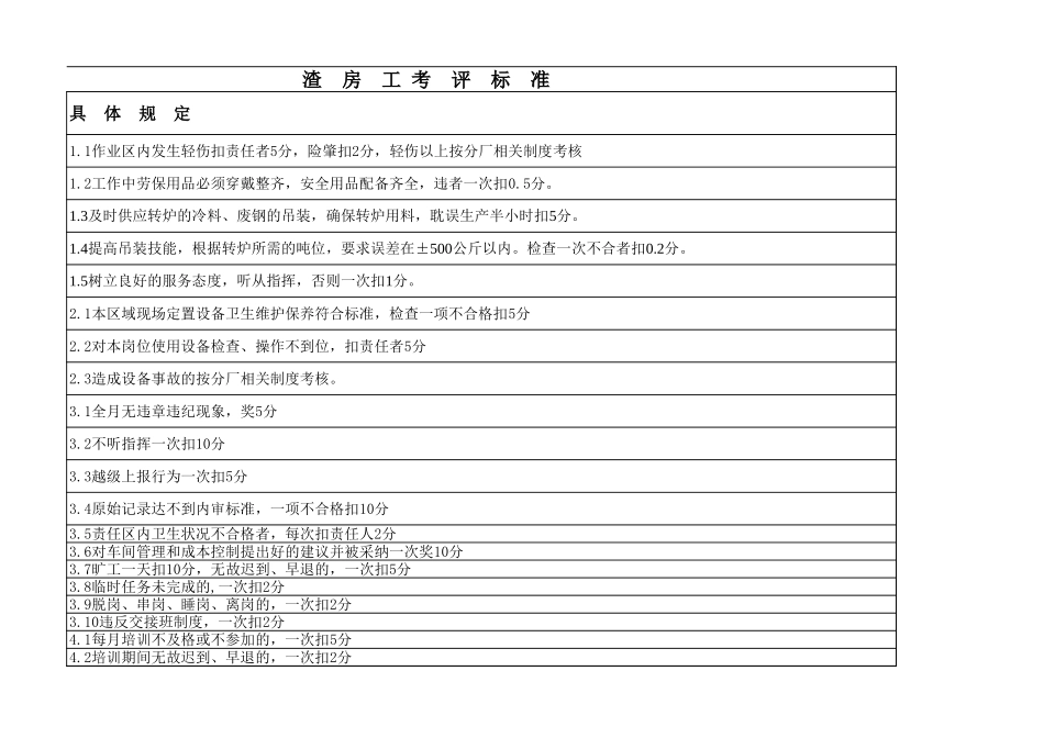 废钢工-1.xls_第3页