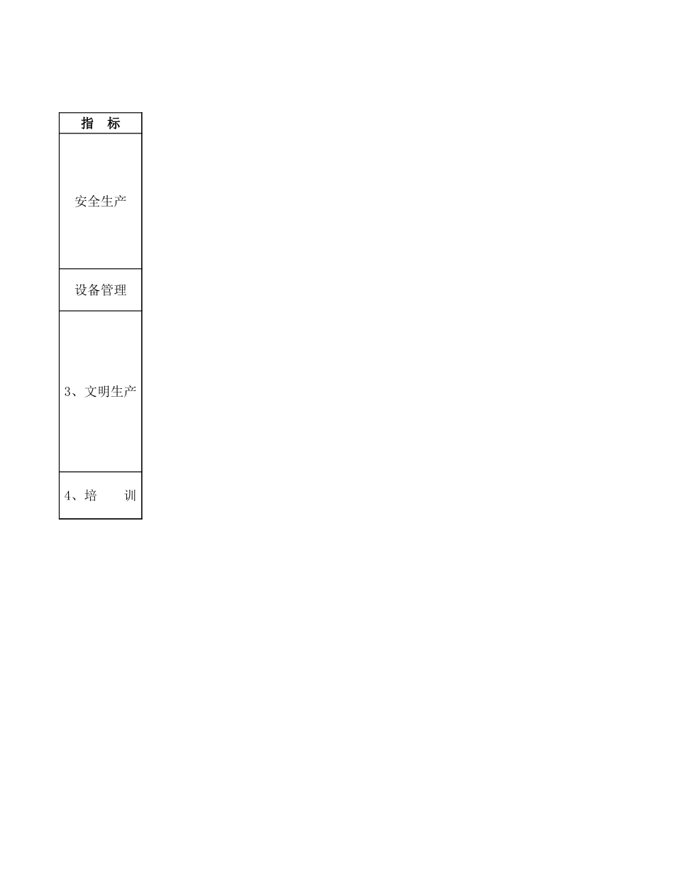废钢加工-1.xls_第1页