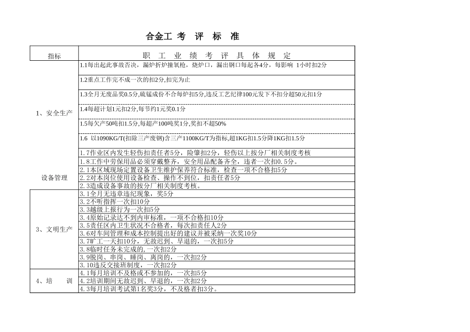 合金工-1.xls_第1页