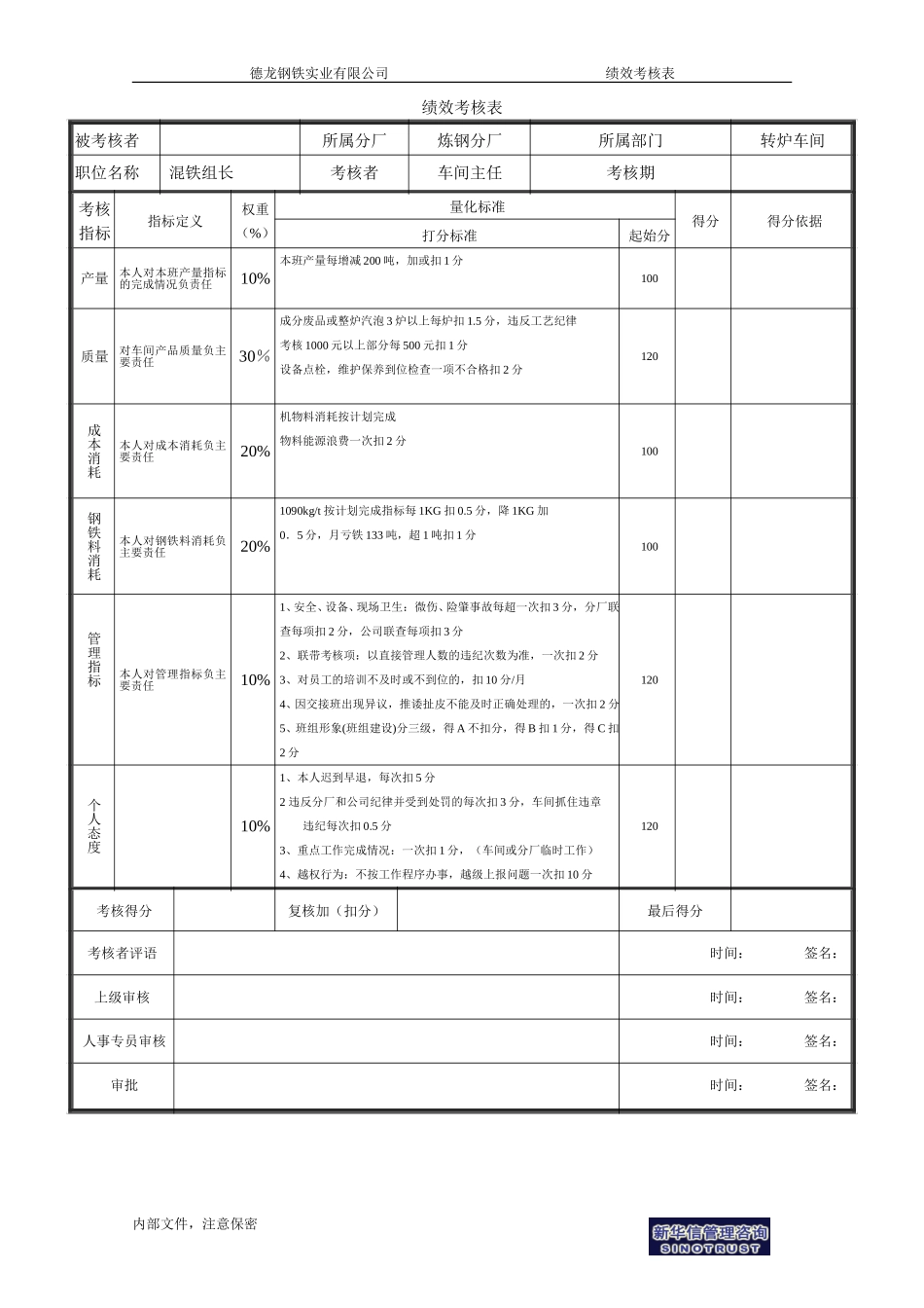 混铁组长考核表－1.doc_第1页