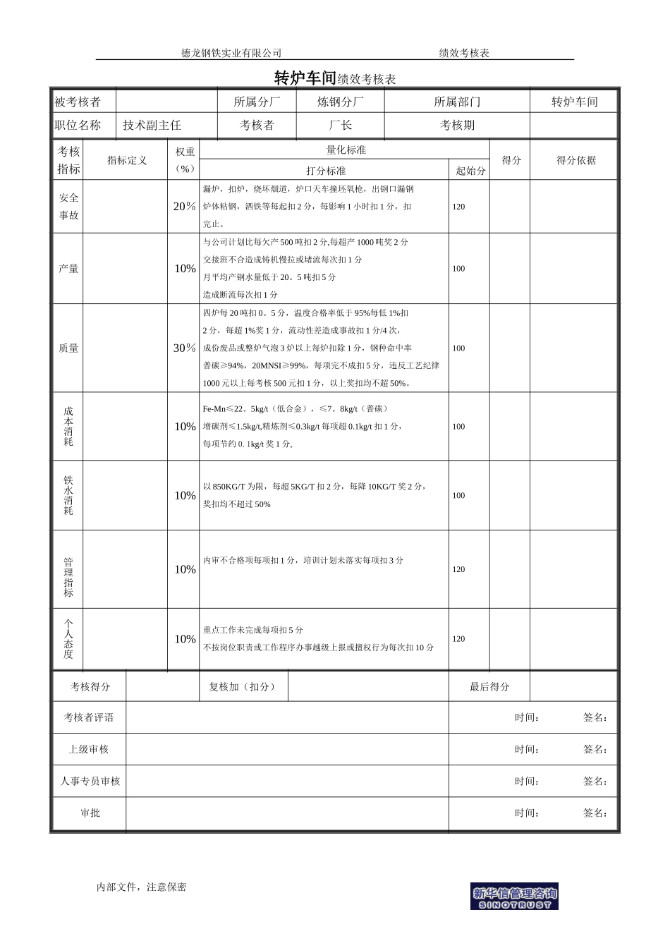 技术副主任考核指标－1.doc_第1页