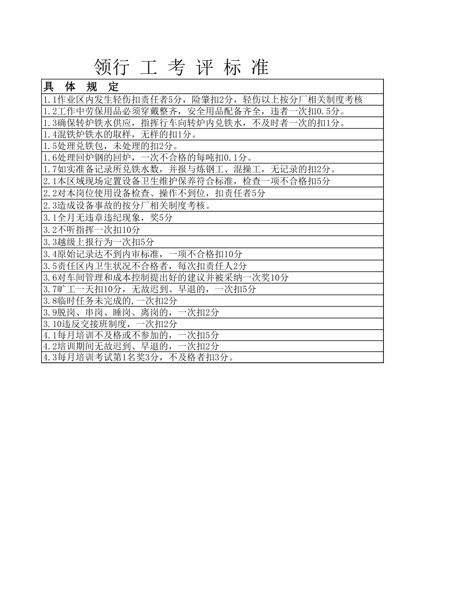 领行工-1.xls_第2页