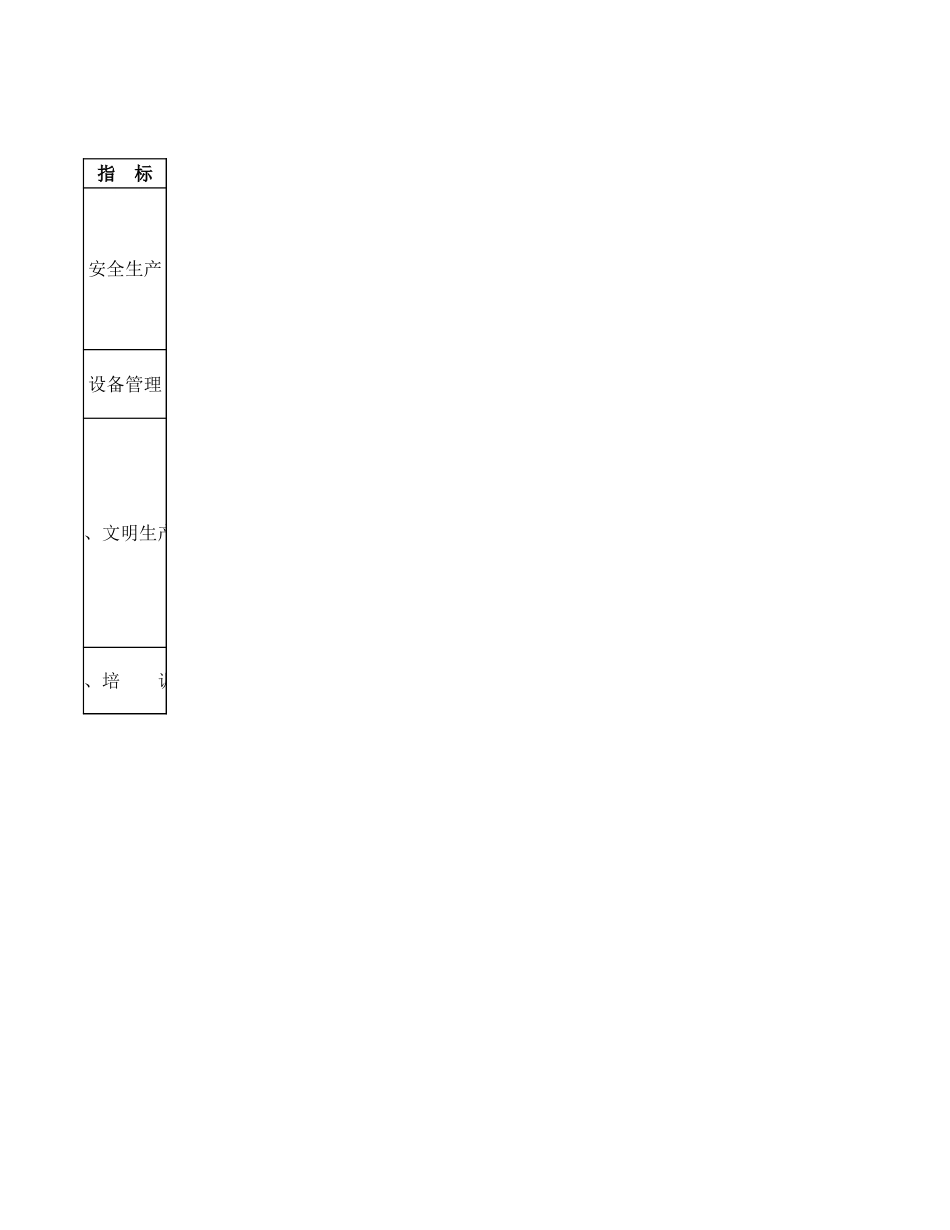 清渣工-1.xls_第1页