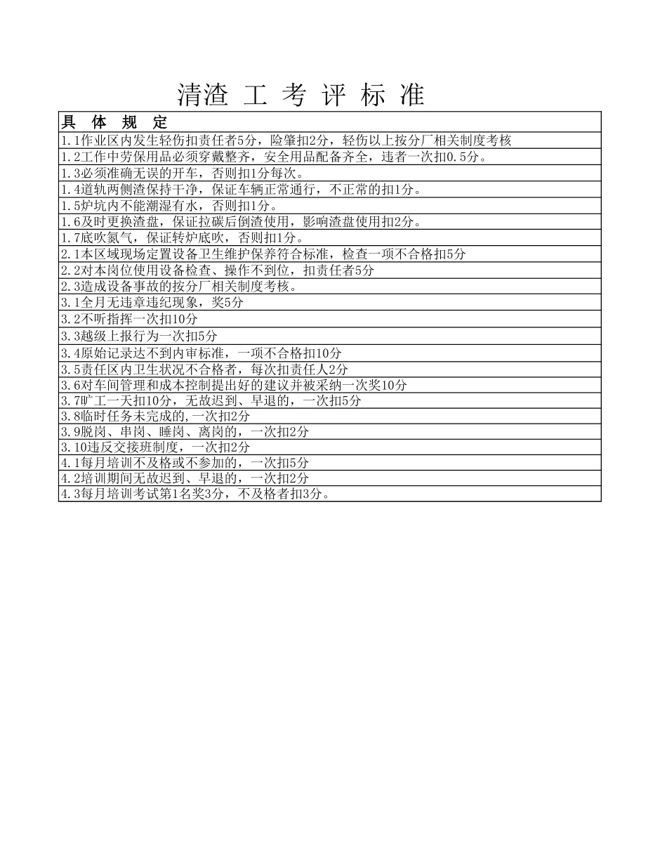 清渣工-1.xls_第2页