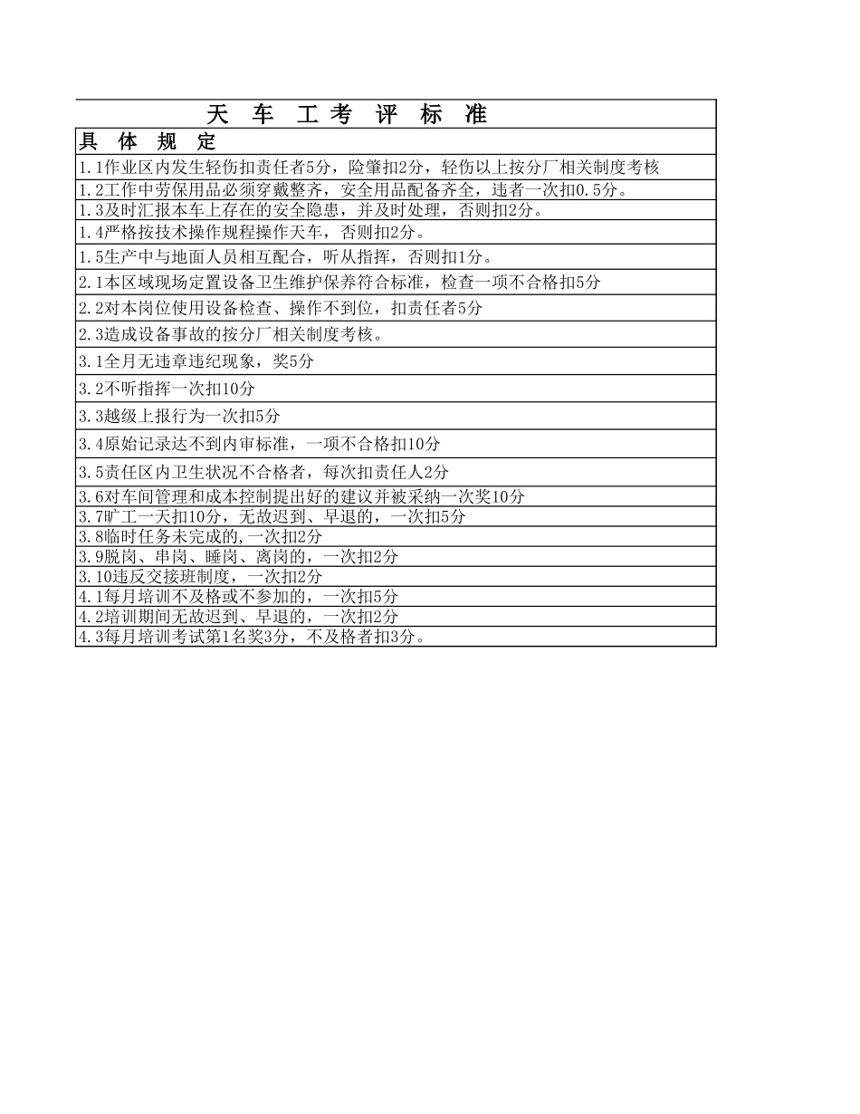 天车工-1.xls_第2页