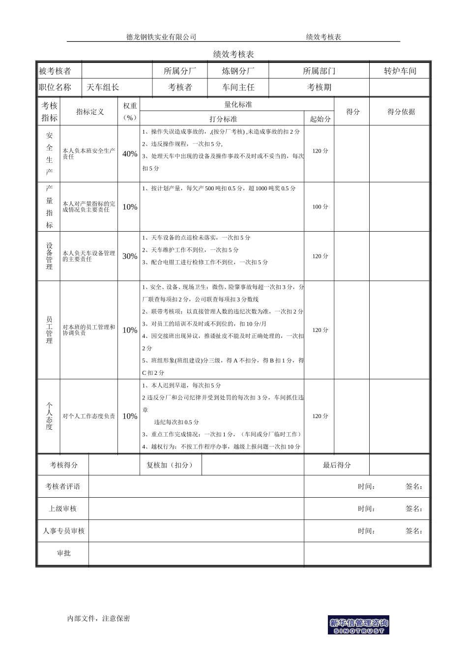 天车组长考核表－1.doc_第1页