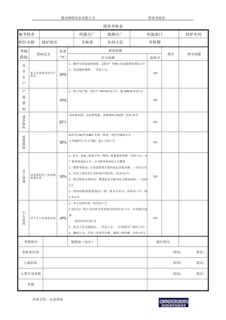 修炉组长考核表－1.doc_第1页