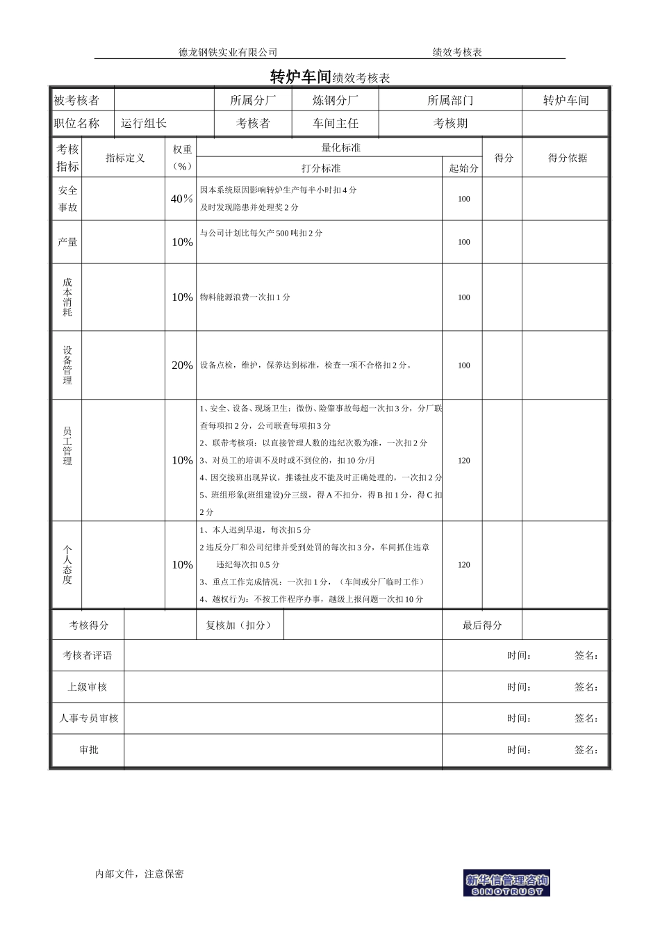 运行组长考核指标－1.doc_第1页