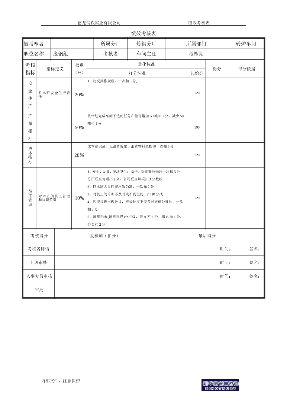 废钢加工组－1.doc_第1页