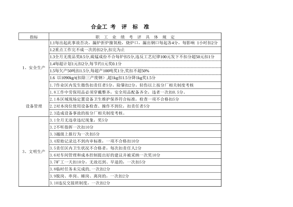 合金工-1.xls_第1页