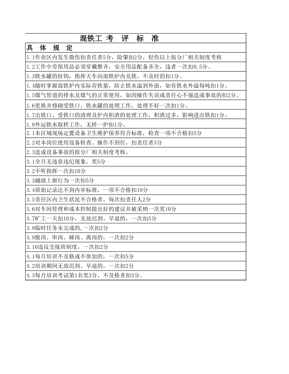 混铁工-1.xls_第2页