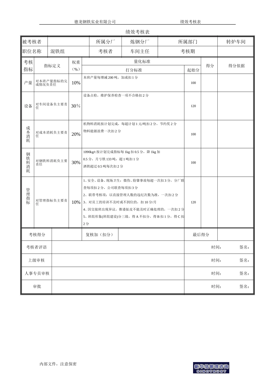 混铁组－1.doc_第1页