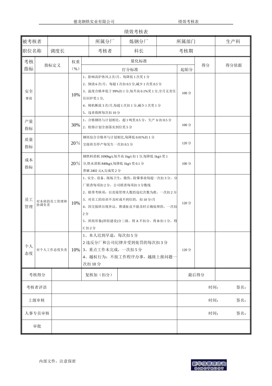 调度长－1.doc_第1页