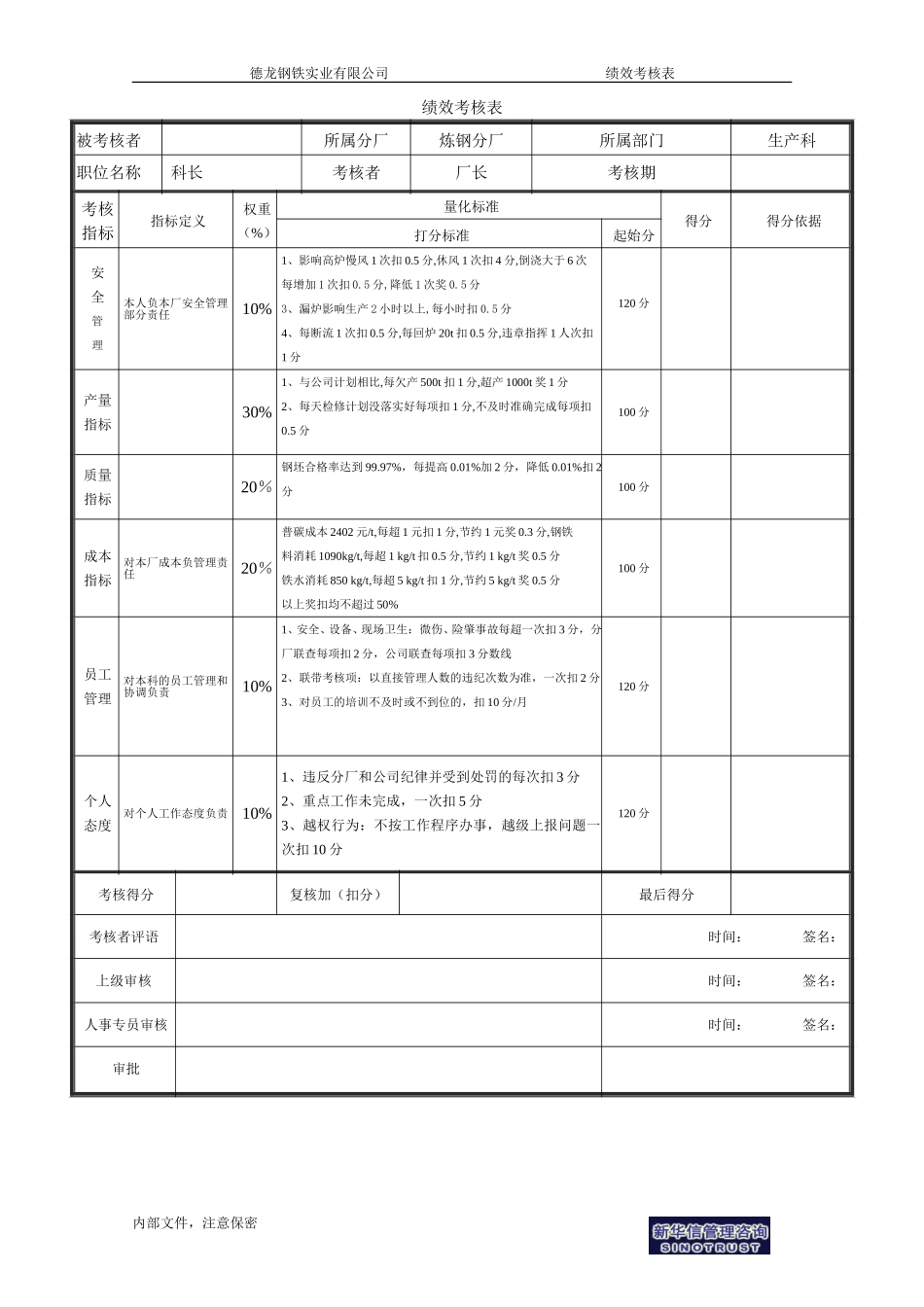 生产科科长－1.doc_第1页