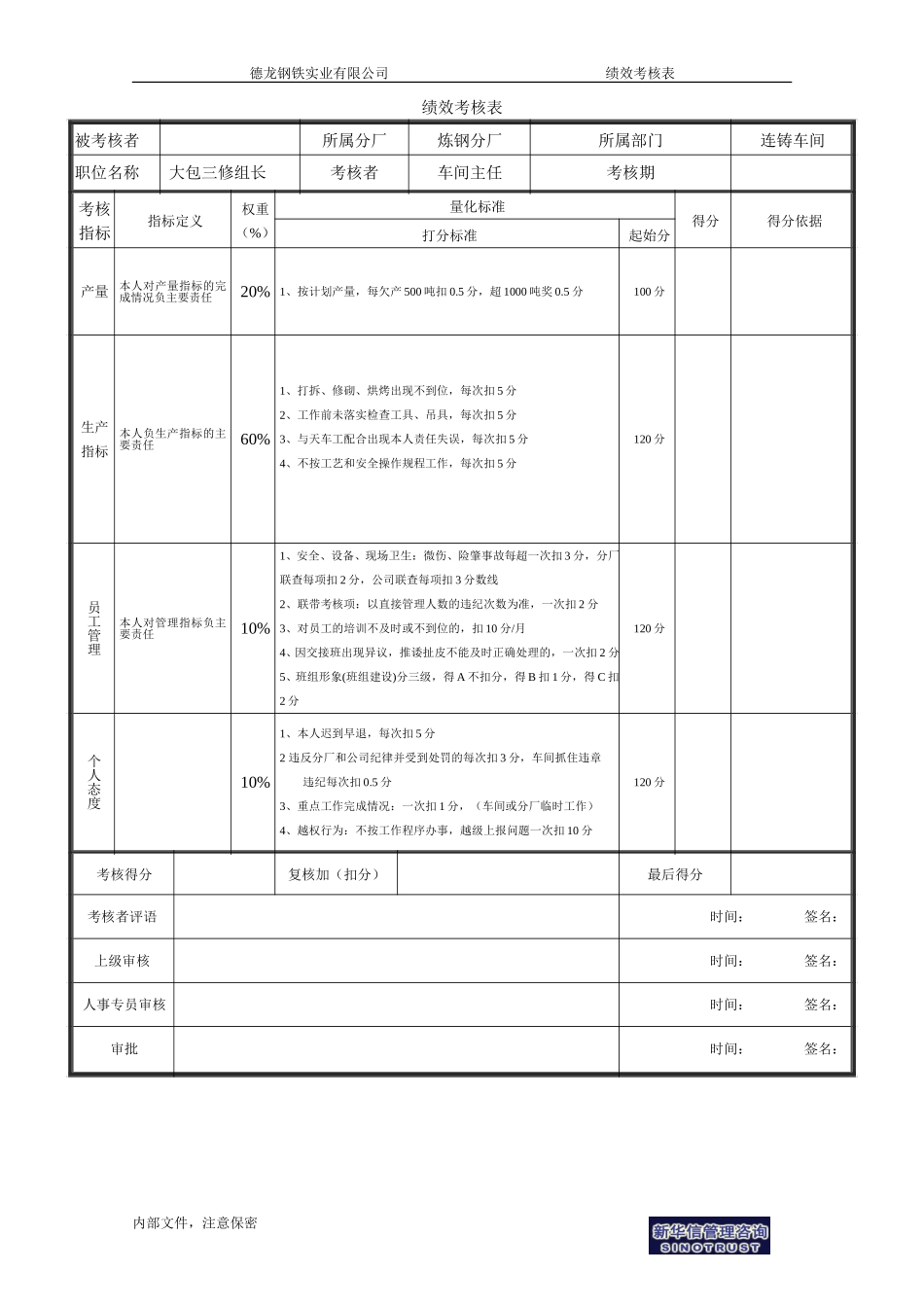 大包三修组长绩效考核表-1.doc_第1页