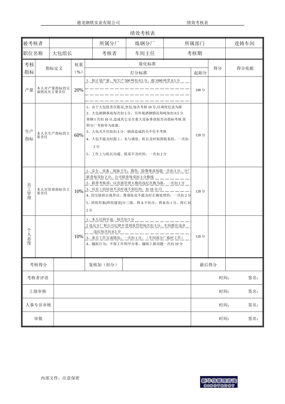 大包组长绩效考核表-1.doc_第1页
