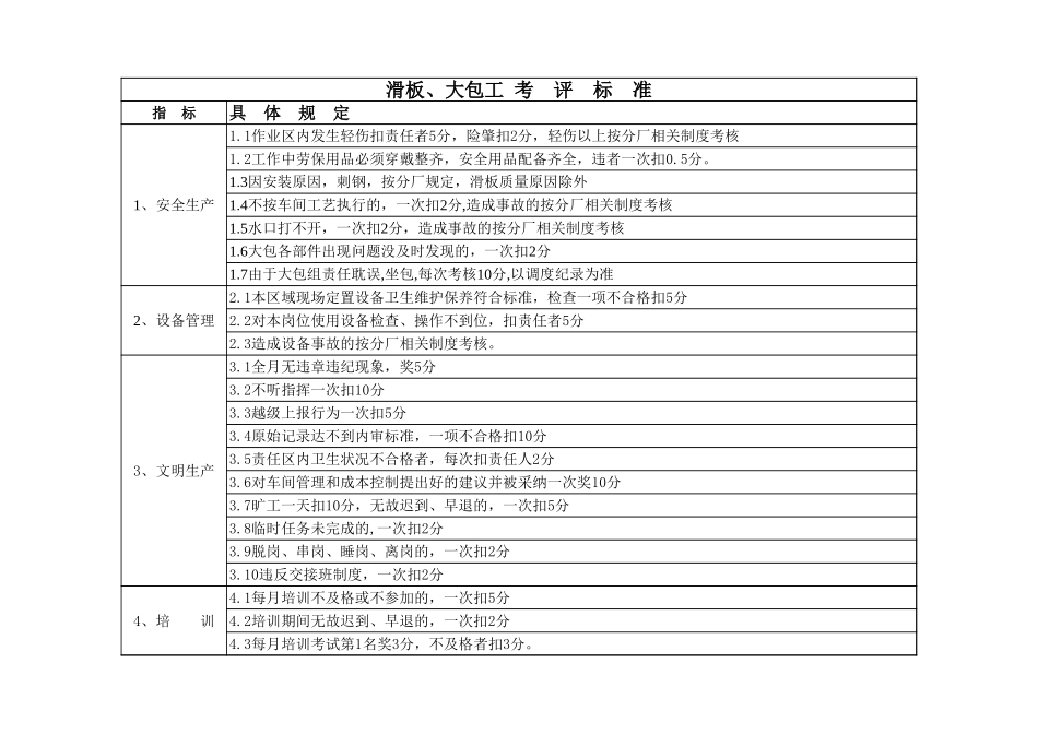 滑板、大包-2.xls_第1页