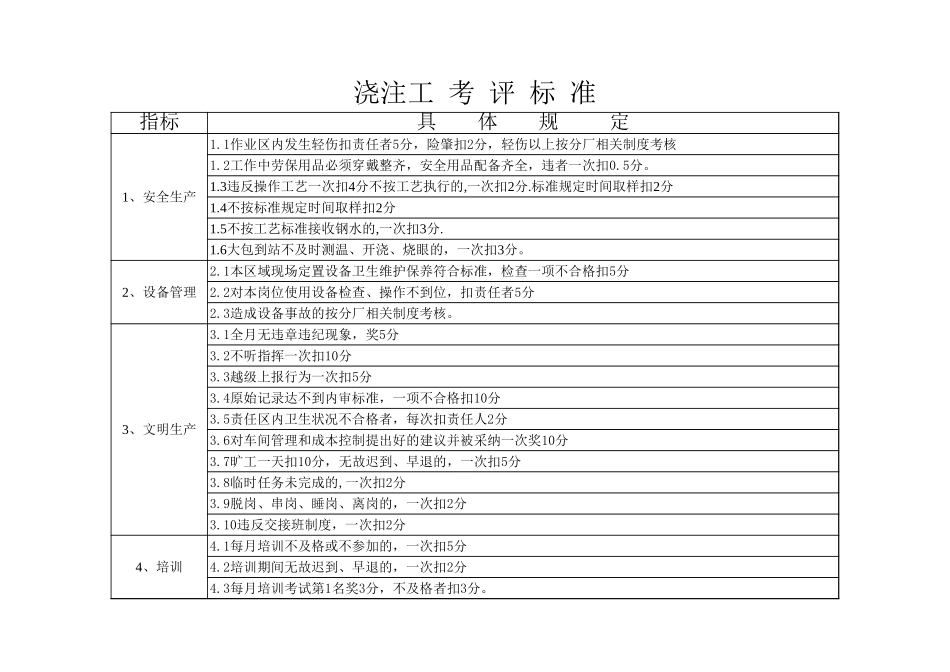 浇注工-2.xls_第1页