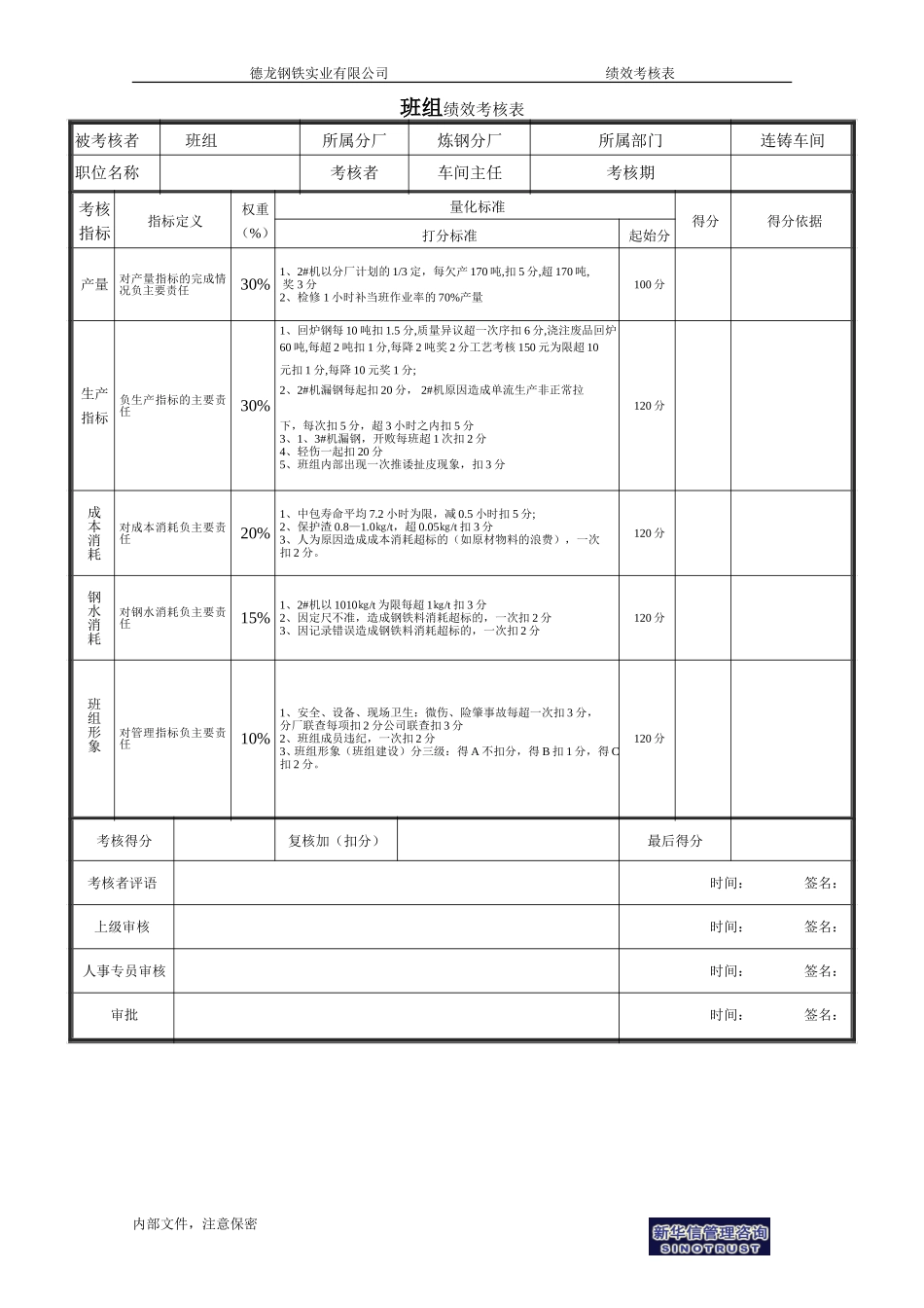 连铸三班绩效考核表－1.doc_第1页
